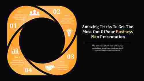 business plan presentation-Amazing Tricks To Get The Most Out Of Your Business Plan Presentation